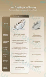 Dual-Core 4D SL-Track Zero Gravity Massage Chair - Omega Lifestyles