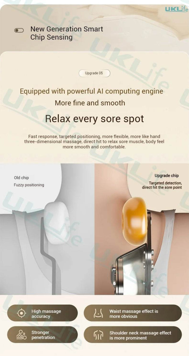 Dual-Core 4D SL-Track Zero Gravity Massage Chair - Omega Lifestyles