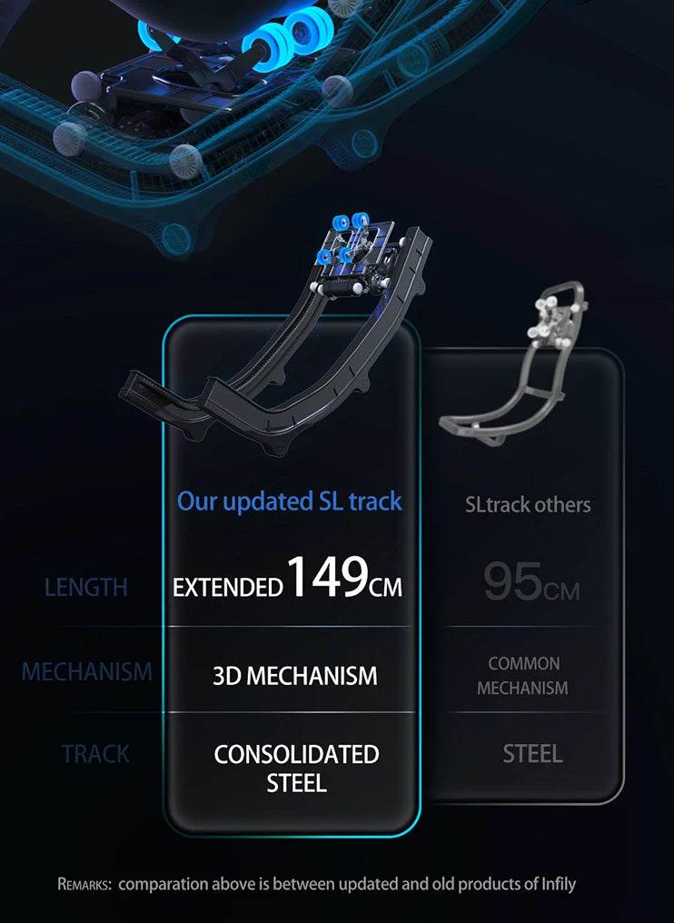 KaitoTech PulseLink 4D Massage Chair - Omega Lifestyles