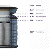 Medium 14 - Inch Orthopedic Hybrid Memory Foam King Mattress - Veluna - Omega Lifestyles