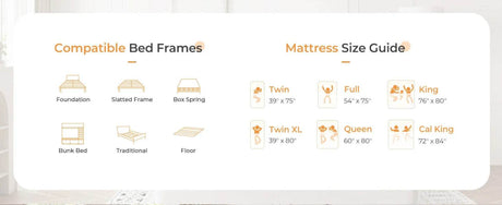 10-Inch Lavender Memory Foam Mattress - Sleep Galleria