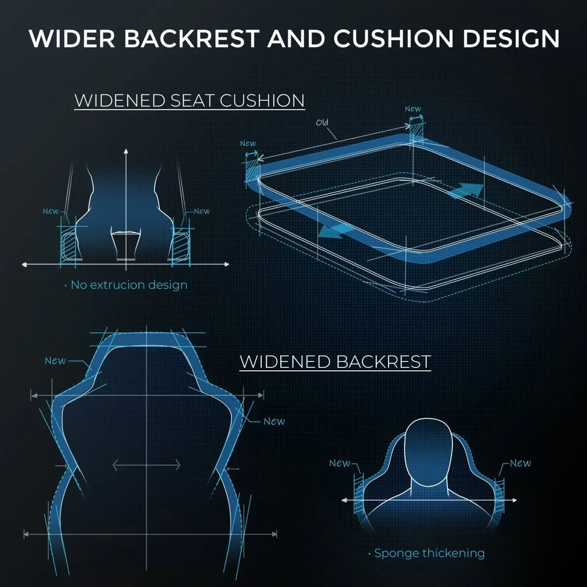 Ergonomic Reclining Gaming Chair With Footrest And Lumbar Support - Omega Lifestyles