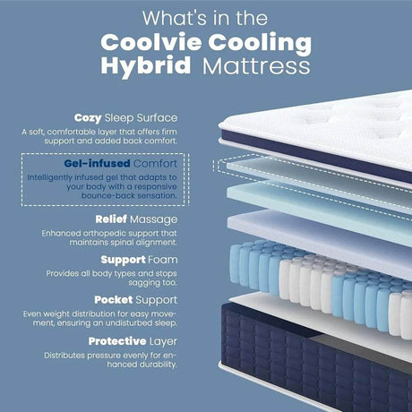 11-Inch Cooling Gel Memory Foam Mattress - Omega Lifestyles