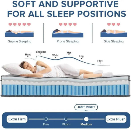 Medium 12-Inch Hybrid Bamboo Gel Memory Foam Mattress - Omega Lifestyles