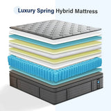 14-Inch Firm Hybrid Gel Memory Foam Mattress - Omega Lifestyles