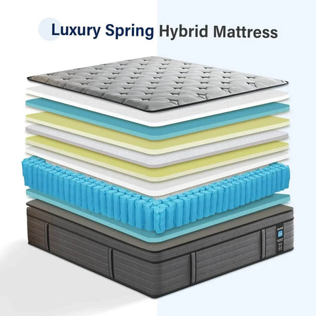 14-Inch Firm Hybrid Gel Memory Foam Mattress - Omega Lifestyles