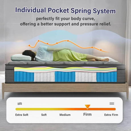 14-Inch Firm Hybrid Gel Memory Foam Mattress - Omega Lifestyles