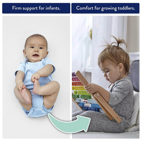 Extra Firm Waterproof Baby Crib Toddler Mattress With Coils - Sleep Galleria
