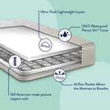 Extra Firm Waterproof Baby Crib Toddler Mattress With Coils - Sleep Galleria