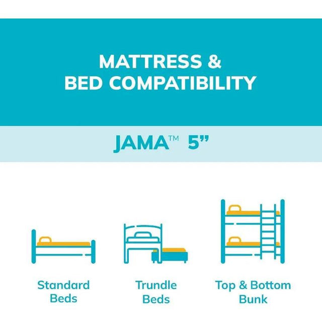 Medium Firm Kids Bunk Bed Memory Foam Mattress 5 Inch - Omega Lifestyles