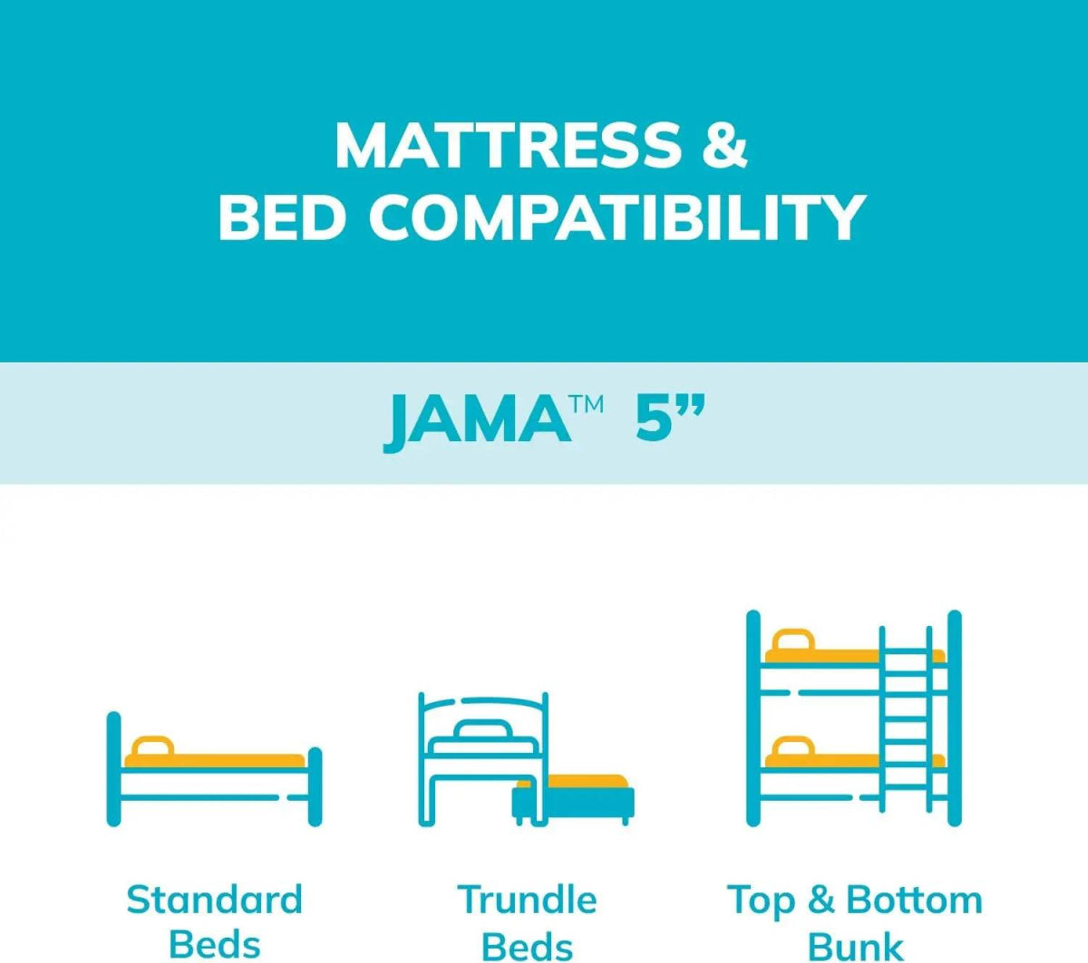 Medium Firm Kids Bunk Bed Memory Foam Mattress 5 Inch - Sleep Galleria