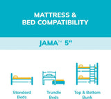 Medium Firm Kids Bunk Bed Memory Foam Mattress 5 Inch - Sleep Galleria
