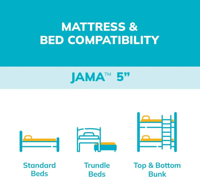 Medium Firm Kids Bunk Bed Memory Foam Mattress 5 Inch - Omega Lifestyles
