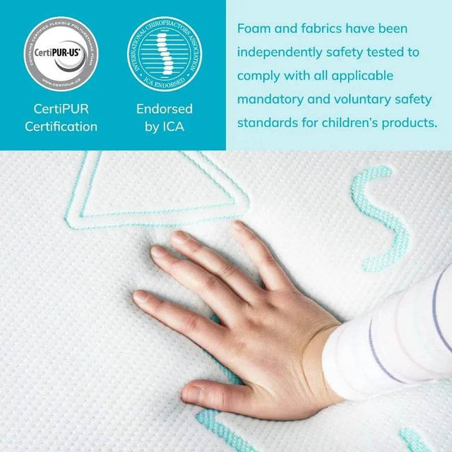 Medium Firm Kids Bunk Bed Memory Foam Mattress 5 Inch - Omega Lifestyles