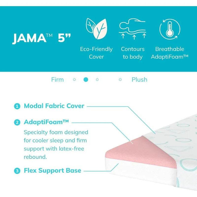 Medium Firm Kids Bunk Bed Memory Foam Mattress 5 Inch - Omega Lifestyles