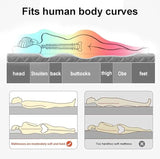 Medium Foam Pocket Spring Mattress - Omega Lifestyles