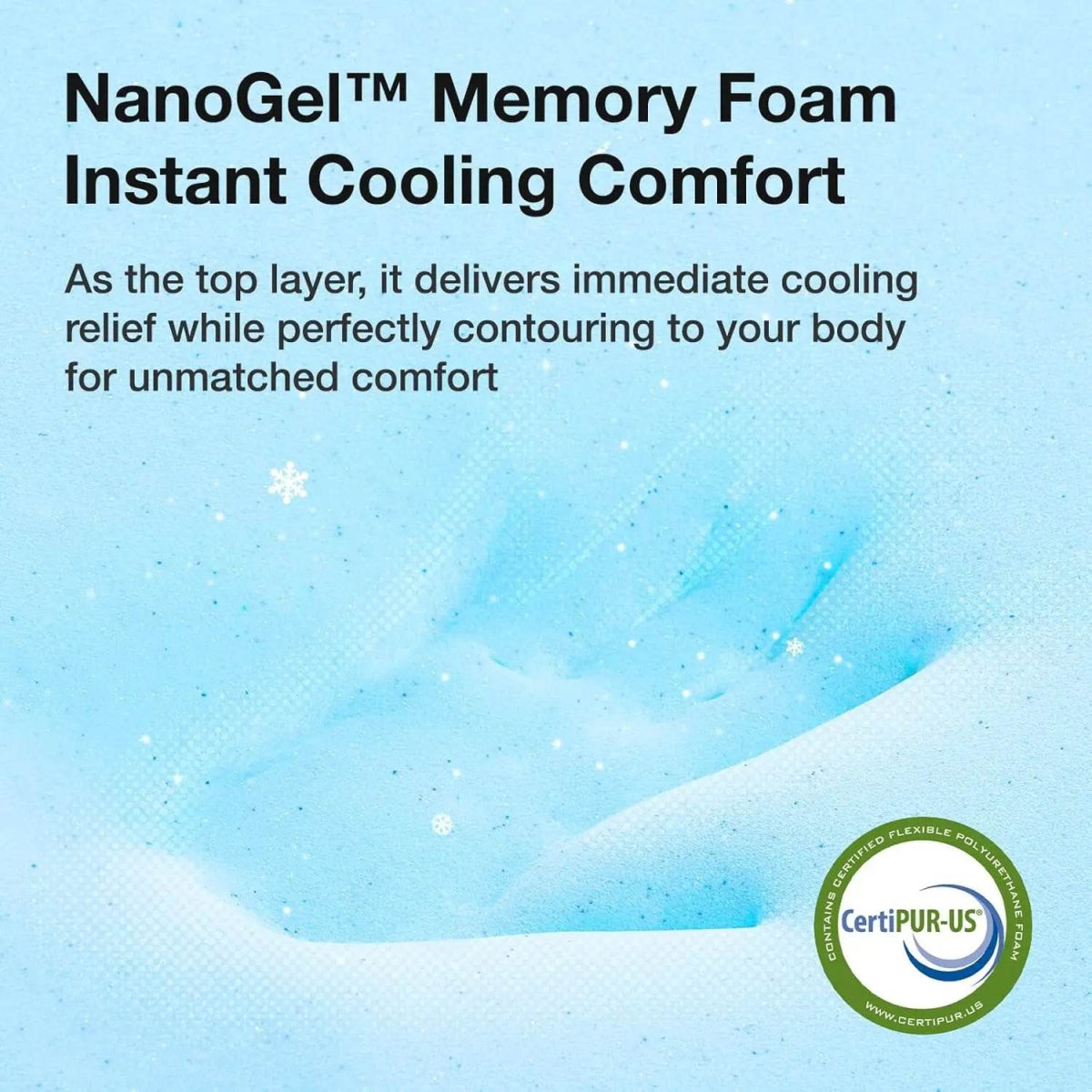 Medium Gel Memory Foam Twin Mattress With Cooling Technology - Omega Lifestyles