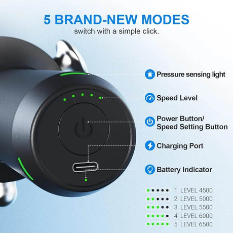 Pro Max Deep Tissue Handheld Muscle Massage Gun - Omega Lifestyles