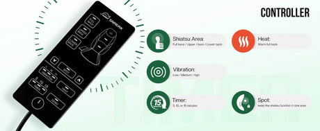 Shiatsu Heat Massage Cushion with Kneading Back Therapy Pad - Omega Lifestyles