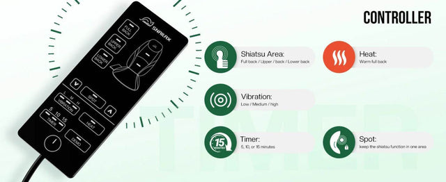 Shiatsu Heat Massage Cushion with Kneading Back Therapy Pad - Omega Lifestyles