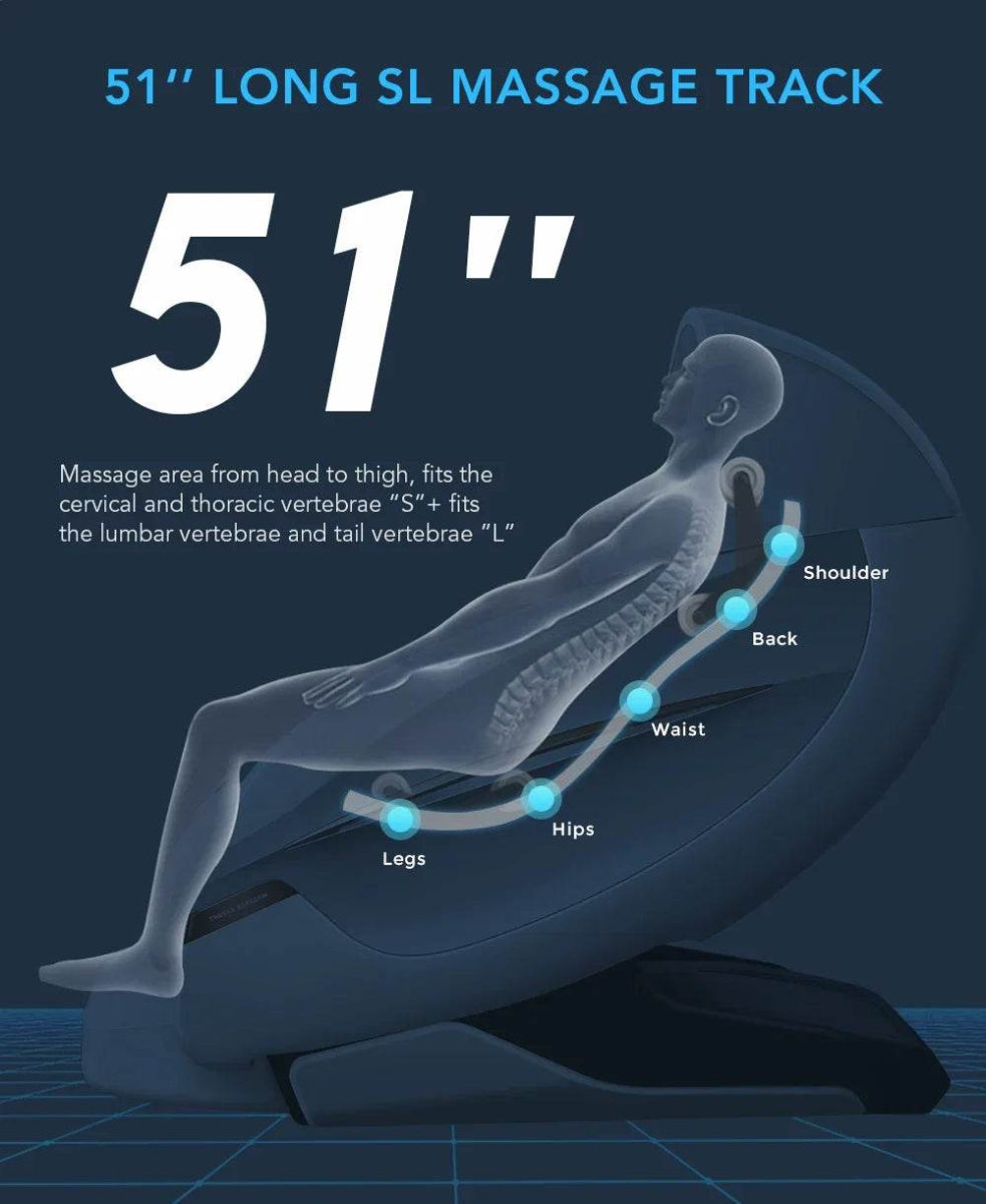 Yutori SerenePath 4D Full Body Massage Chair - Omega Lifestyles