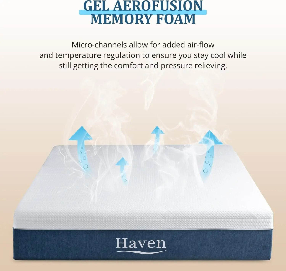 12-Inch Cooling Gel Memory Foam Mattress - Omega Lifestyles