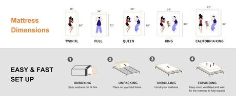 13-Inch Cooling Memory Foam Mattress - Omega Lifestyles