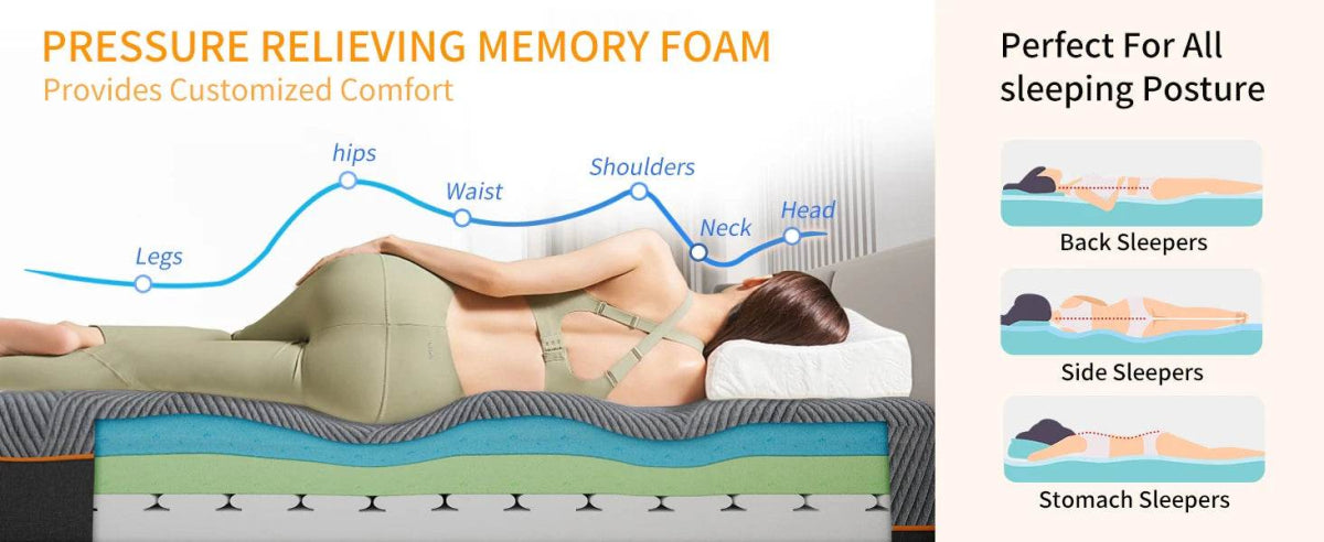 13-Inch Cooling Memory Foam Mattress - Omega Lifestyles