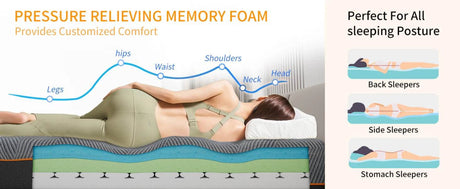 13-Inch Cooling Memory Foam Mattress - Omega Lifestyles