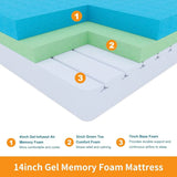 13-Inch Cooling Memory Foam Mattress - Omega Lifestyles