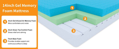 13-Inch Cooling Memory Foam Mattress - Omega Lifestyles