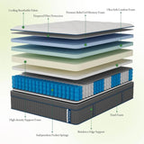 9-Inch Cooling Gel Memory Foam Mattress - Omega Lifestyles