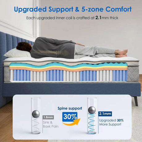 Cooling Pillow Top Hybrid Mattress - Sleep Galleria