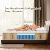 Gel-Infused Pocket Coil Hybrid Mattress - Omega Lifestyles