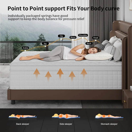 Hybrid Memory Foam Innerspring Mattress - Omega Lifestyles