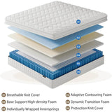 Hybrid Memory Foam Innerspring Mattress - Omega Lifestyles