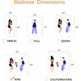 Medium 14-Inch Gel Memory Foam Cooling Mattress - Sleep Galleria