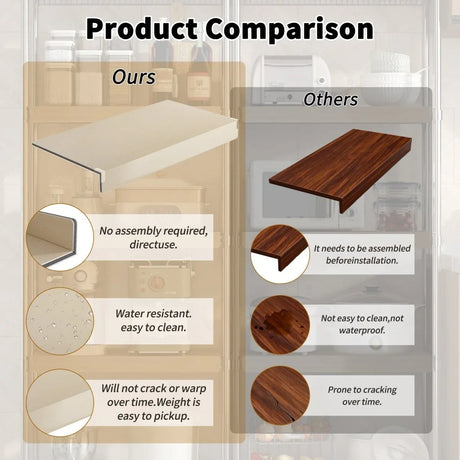 Pack Of 5 Oak Foamed PVC Wire Shelf Covers - Omega Lifestyles