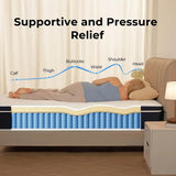 Medium 12-Inch Hybrid Pocket Spring Mattress - Omega Lifestyles